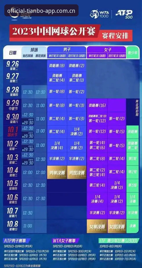 法网球讯追踪：天博体育平台用户观赛配置教程